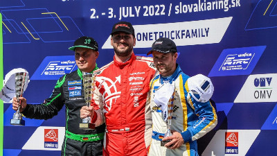 Beitragsbild - Results Slovakia Ring 2022 Race 4